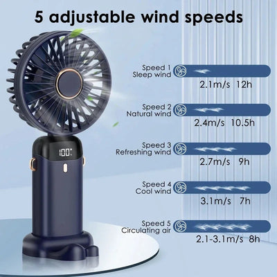 Mini USB Rechargeable Portable Handheld & Neck Fan
