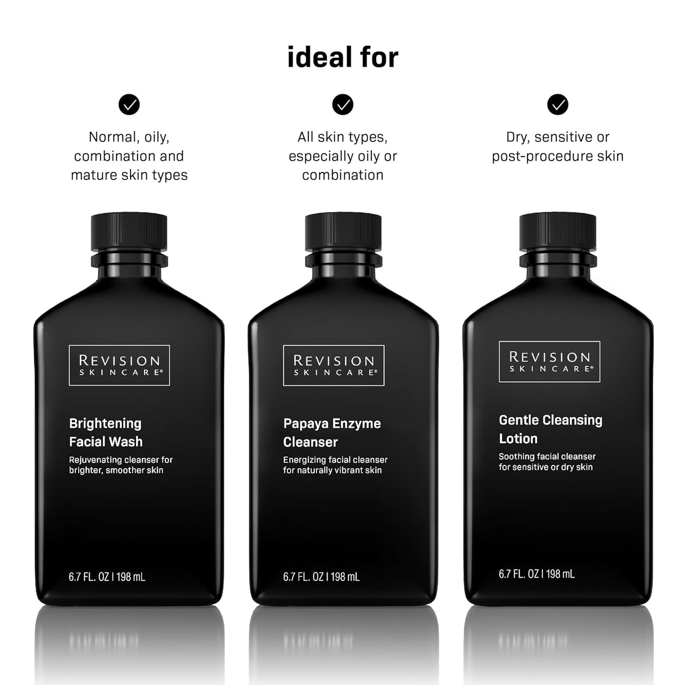 Papaya Enzyme Facial Cleanser