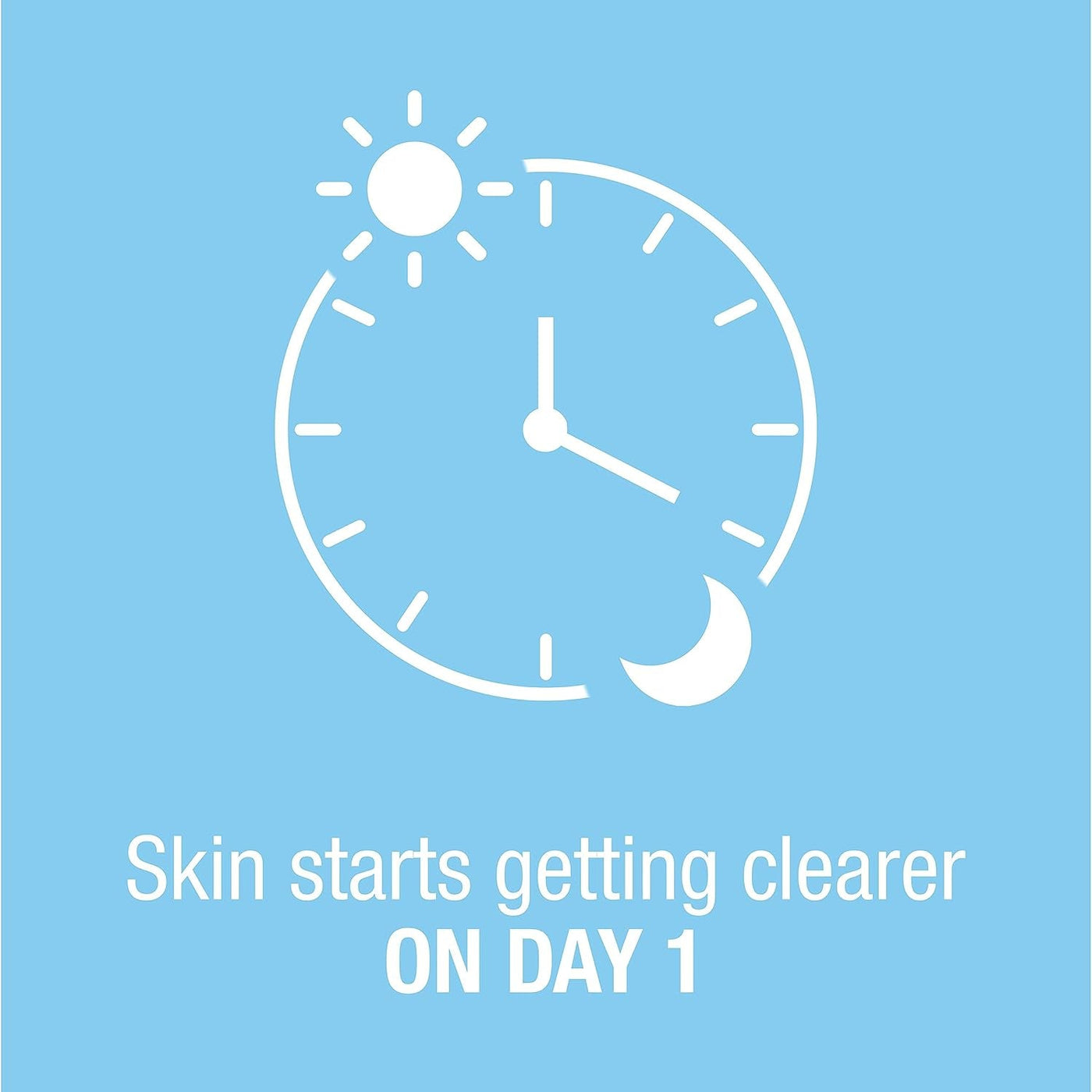 Neutrogena On-The-Spot Acne Treatment Gel
