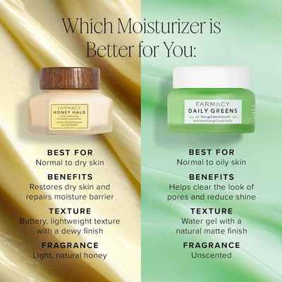 Honey Halo Ceramide Face Moisturizer