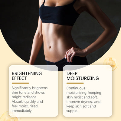 Nicotinamide Body Lotion