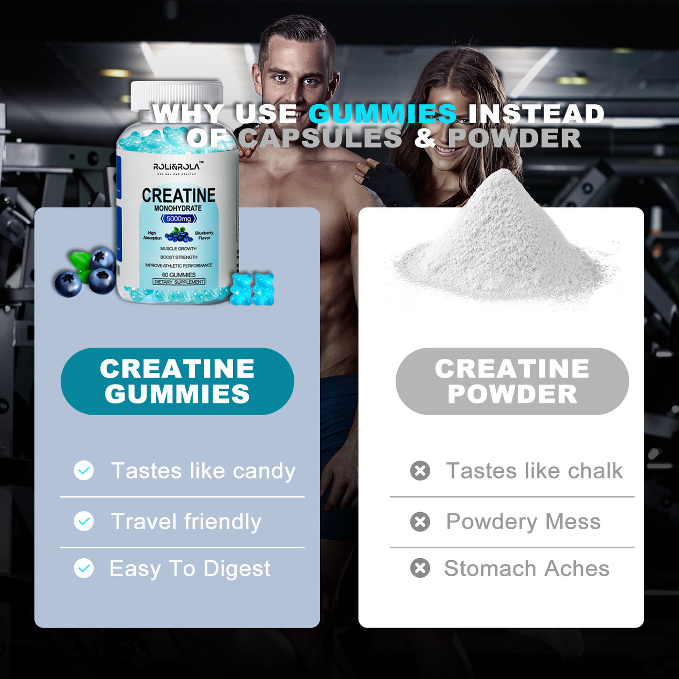 High Strength Creatine Monohydrate Gummies