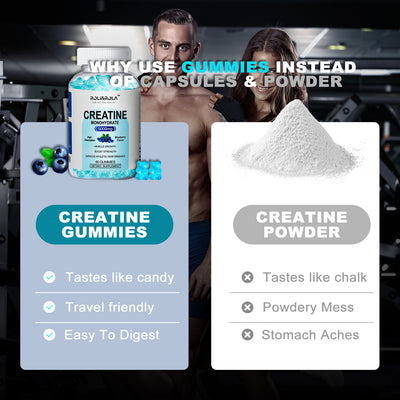 High Strength Creatine Monohydrate Gummies