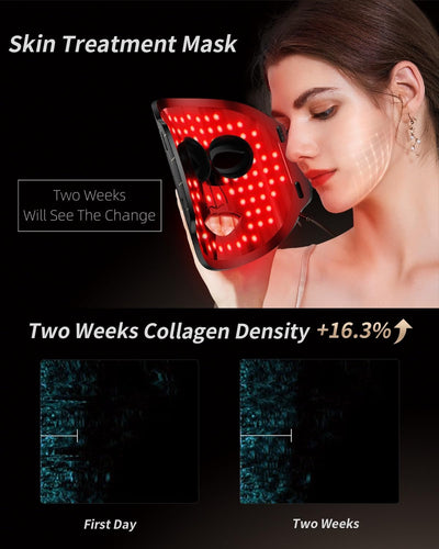 7-Color LED Facial Mask