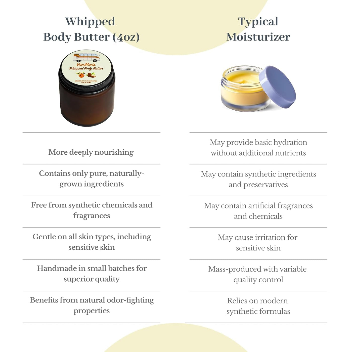 Vanman’s Whipped Tallow Body Butter