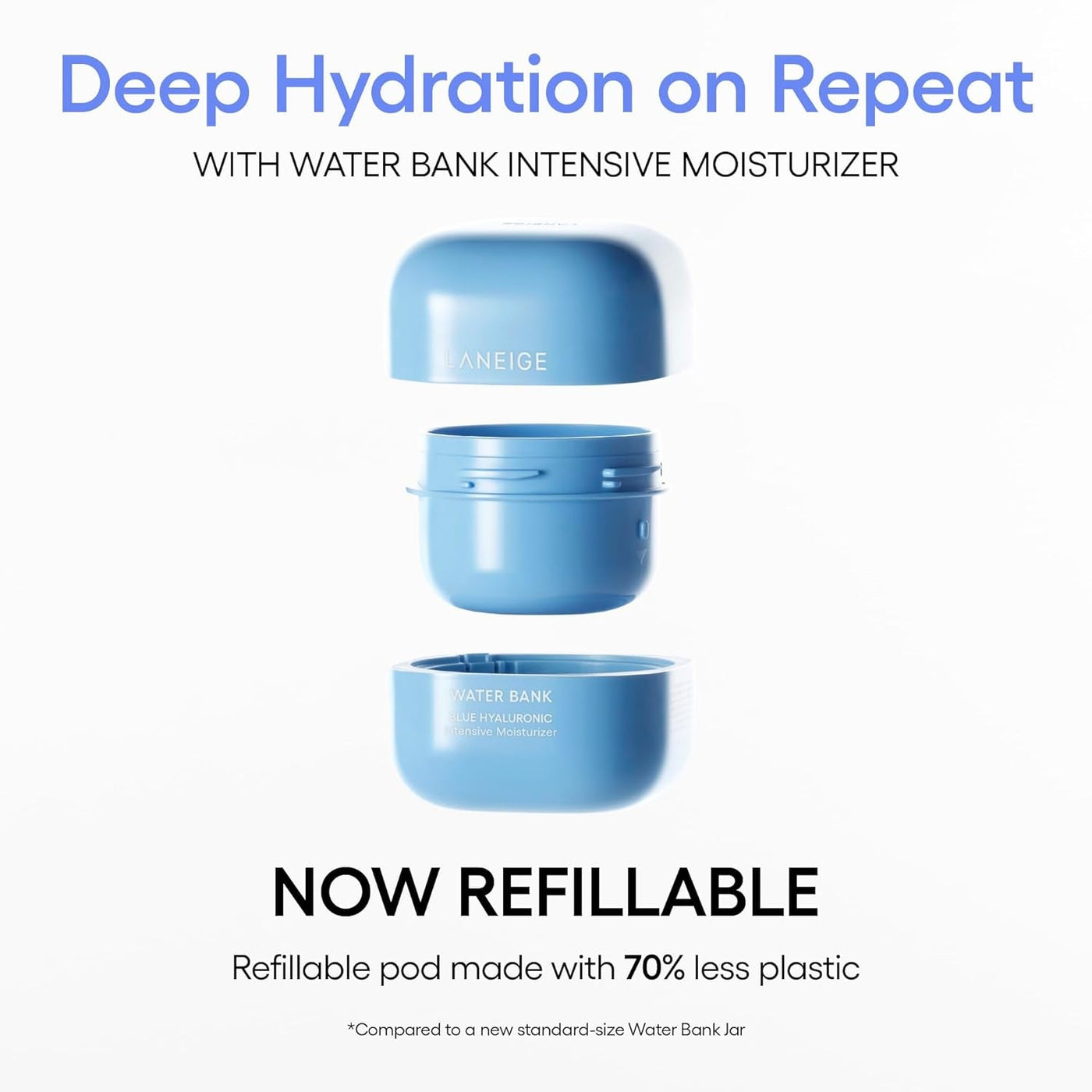 LANEIGE Water Bank Blue Hyaluronic Intensive Moisturizer