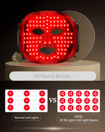 7-Color LED Facial Mask