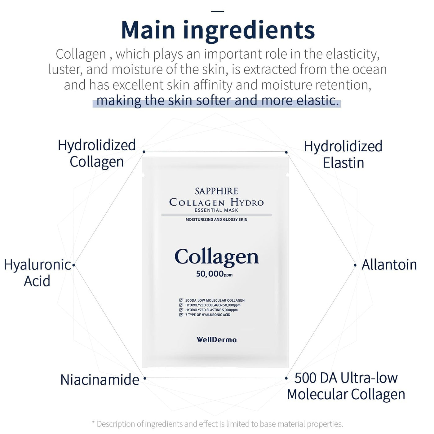 Sapphire Collagen Hydro Essential Mask
