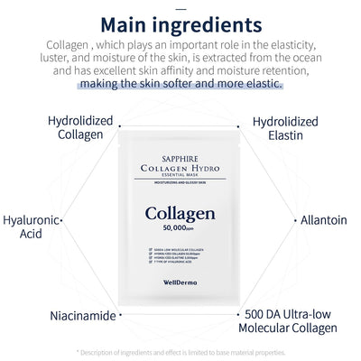 Sapphire Collagen Hydro Essential Mask