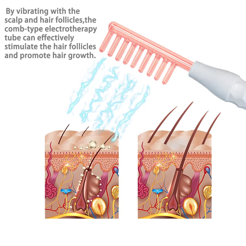 Applicator Handheld High Facial Machine