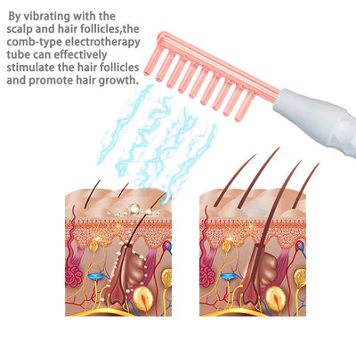 Applicator Handheld High Facial Machine